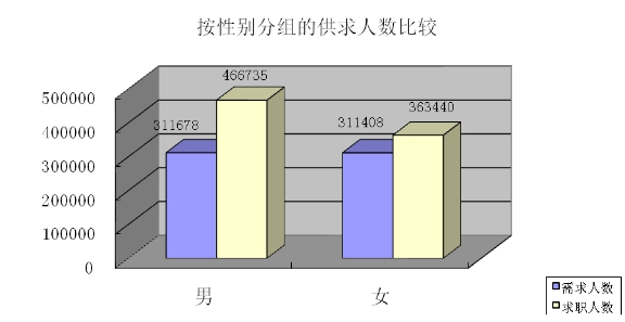澳门新葡京app