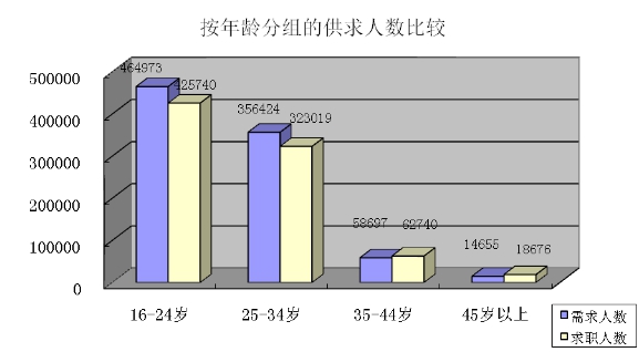 澳门新葡京app