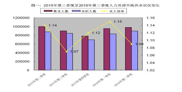 澳门新葡京app