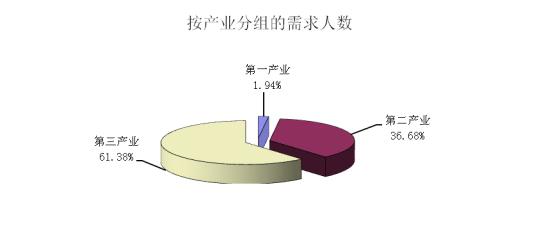 澳门新葡京app