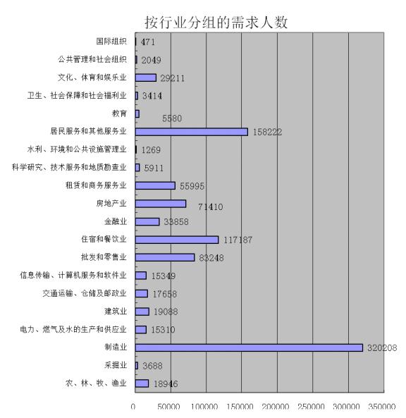 澳门新葡京app