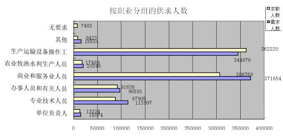 澳门新葡京app