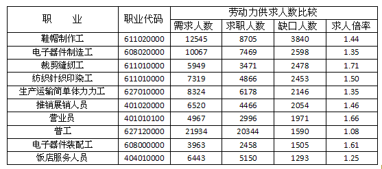 澳门新葡京app