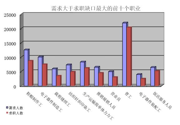 澳门新葡京app