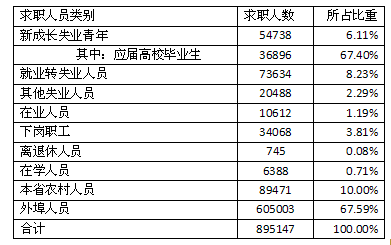 澳门新葡京app