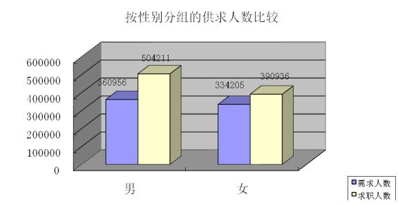 澳门新葡京app