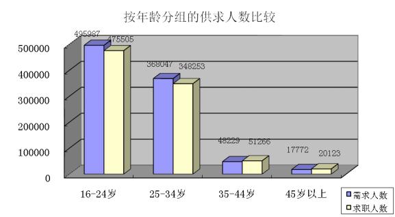 澳门新葡京app