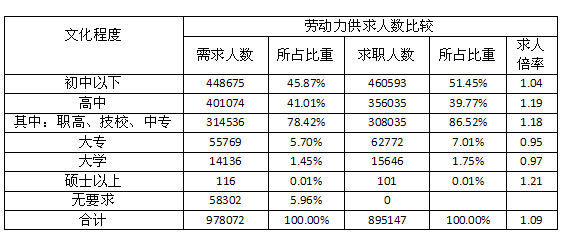 澳门新葡京app
