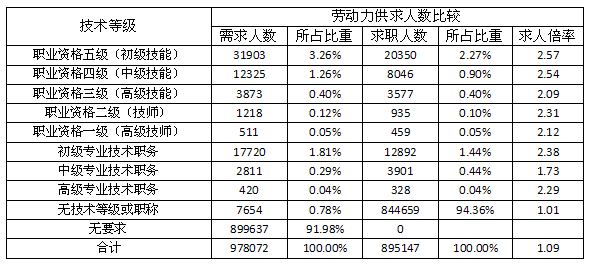 澳门新葡京app