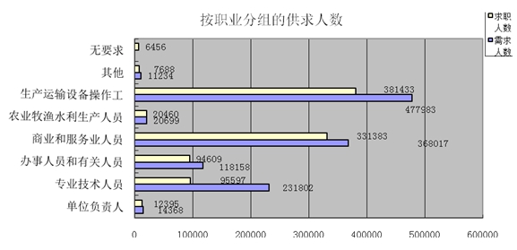 澳门新葡京app
