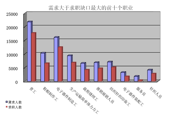 澳门新葡京app