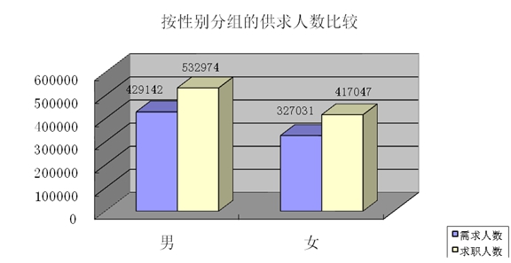 澳门新葡京app
