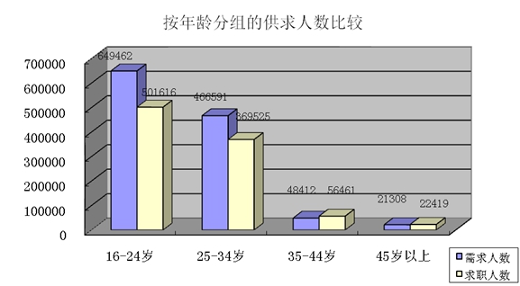 澳门新葡京app