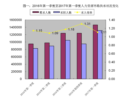 澳门新葡京app