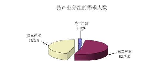 澳门新葡京app