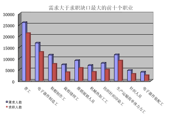 澳门新葡京app