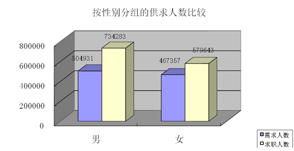 澳门新葡京app