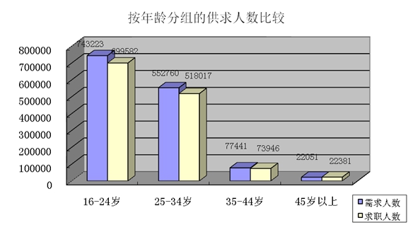 澳门新葡京app