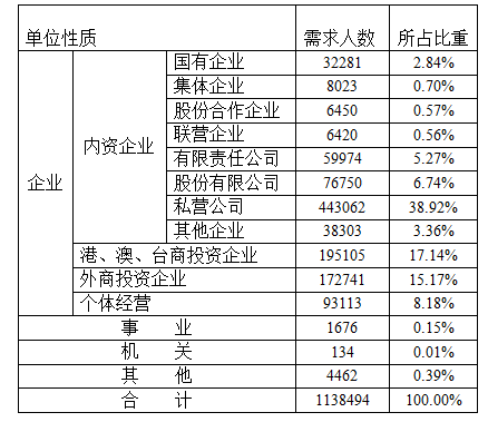 澳门新葡京app