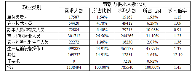 澳门新葡京app