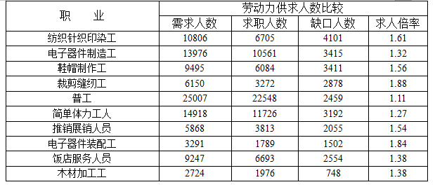 澳门新葡京app