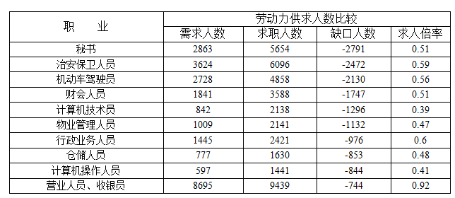 澳门新葡京app