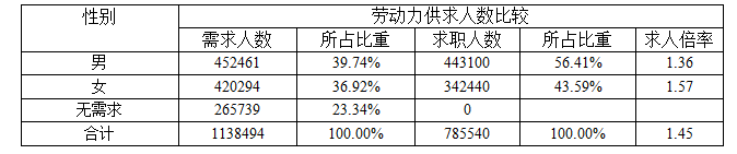 澳门新葡京app