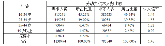 澳门新葡京app