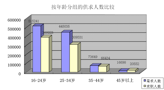 澳门新葡京app