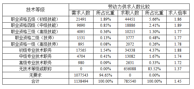澳门新葡京app