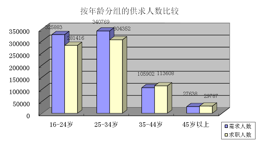 澳门新葡京app