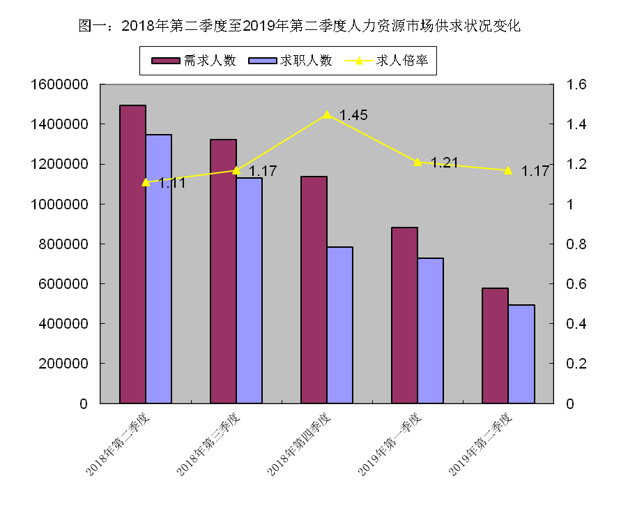 澳门新葡京app