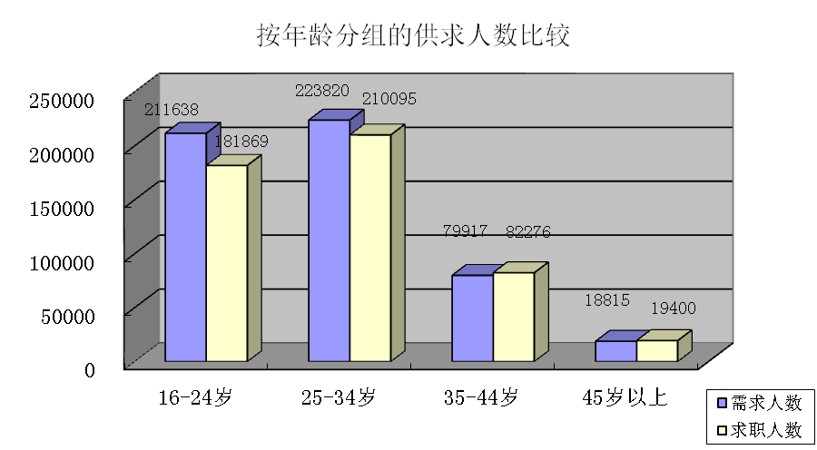 澳门新葡京app
