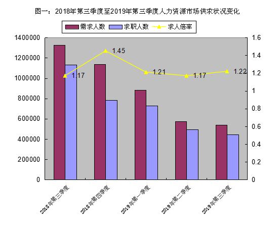 澳门新葡京app