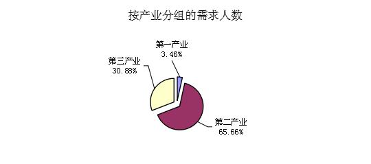 澳门新葡京app