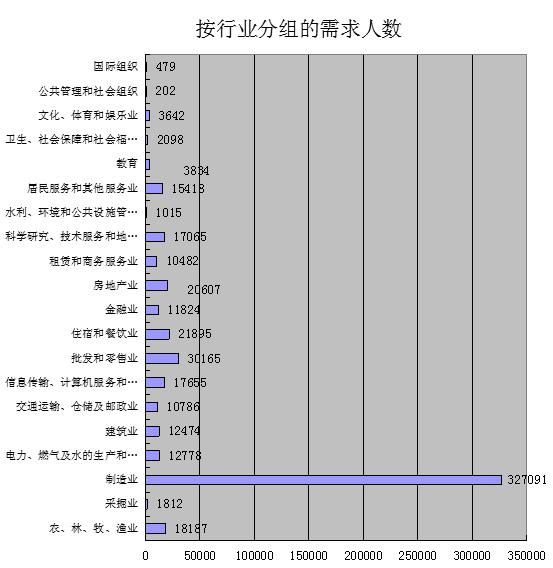 澳门新葡京app