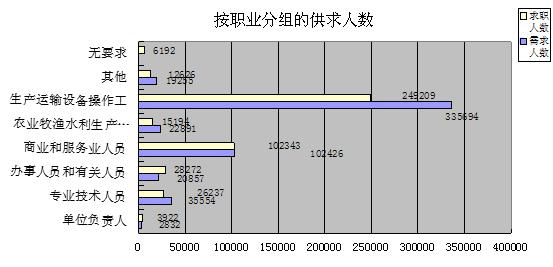 澳门新葡京app