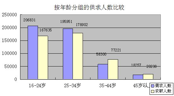 澳门新葡京app
