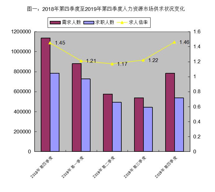澳门新葡京app