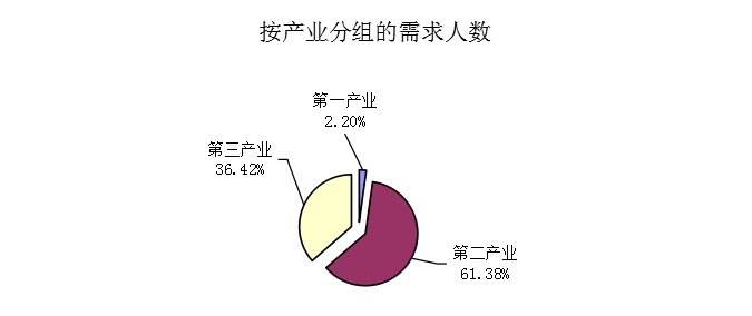 澳门新葡京app