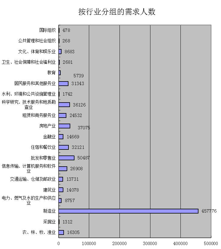 澳门新葡京app
