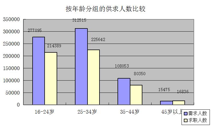 澳门新葡京app