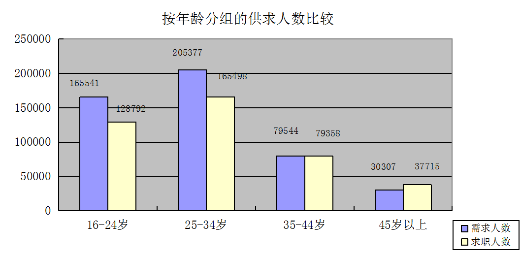 澳门新葡京app