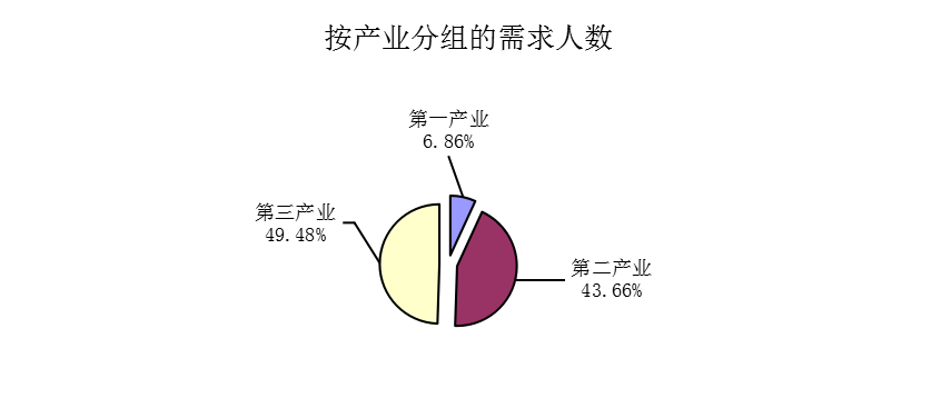 澳门新葡京app