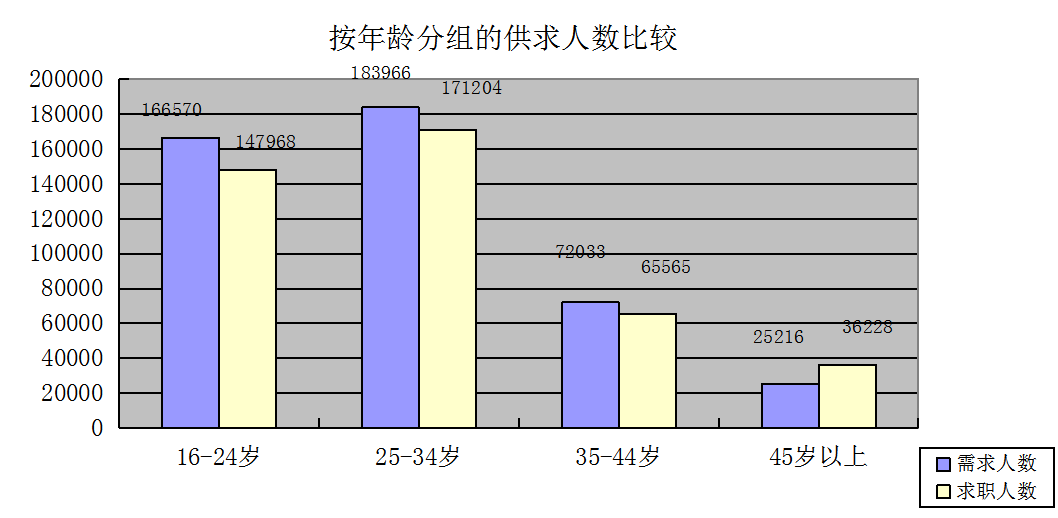 澳门新葡京app
