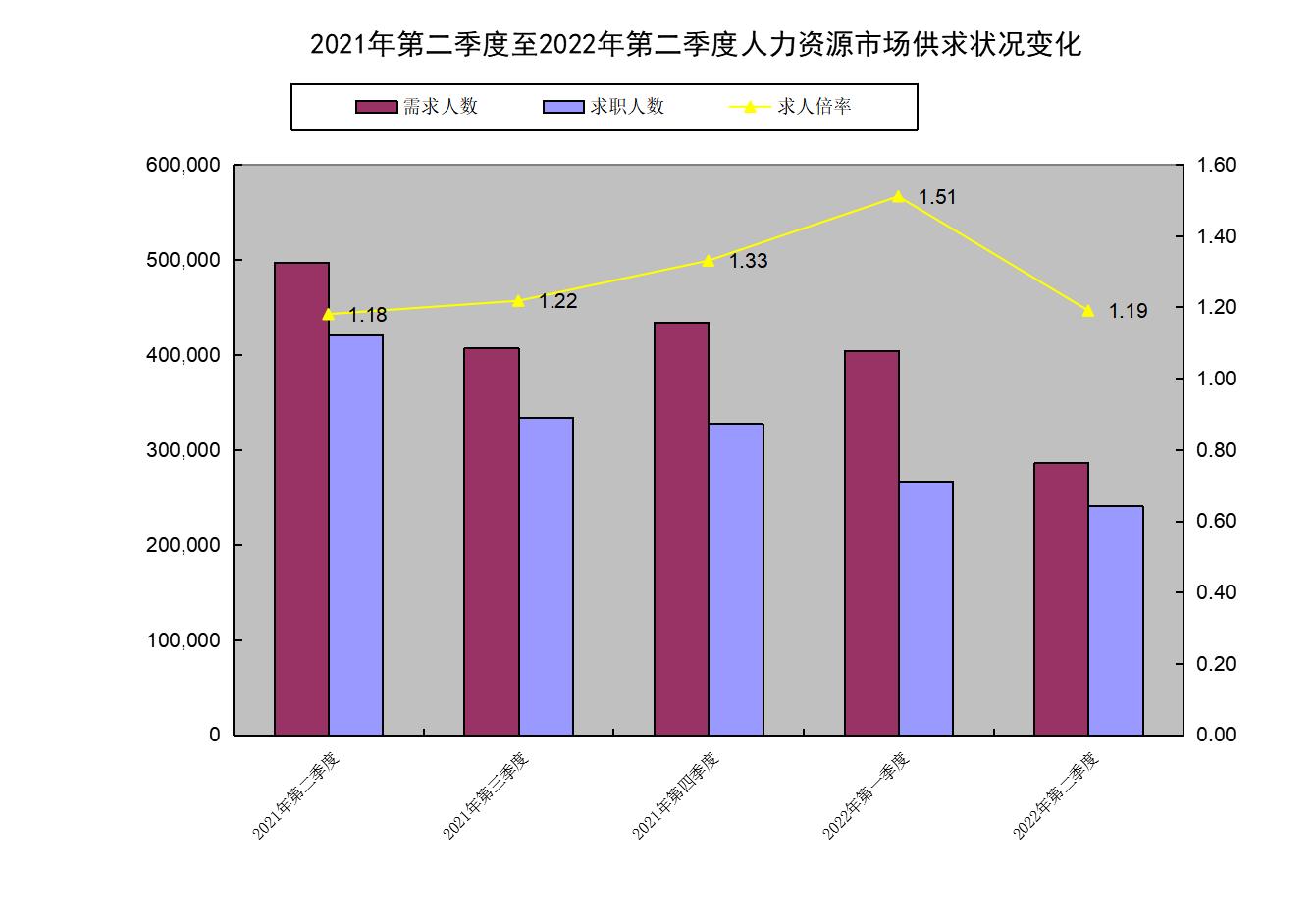 澳门新葡京app