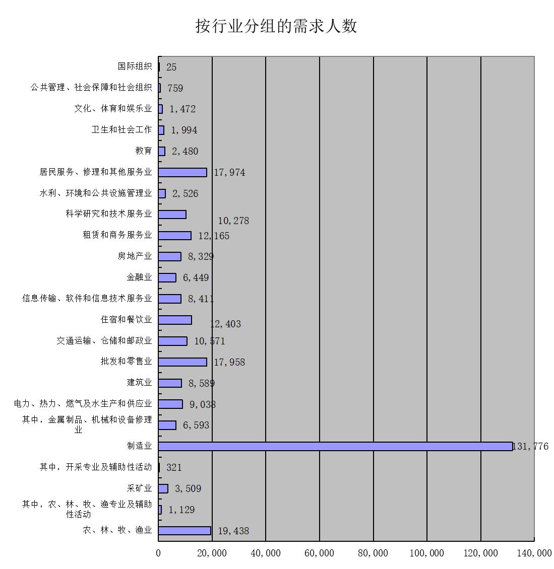 澳门新葡京app