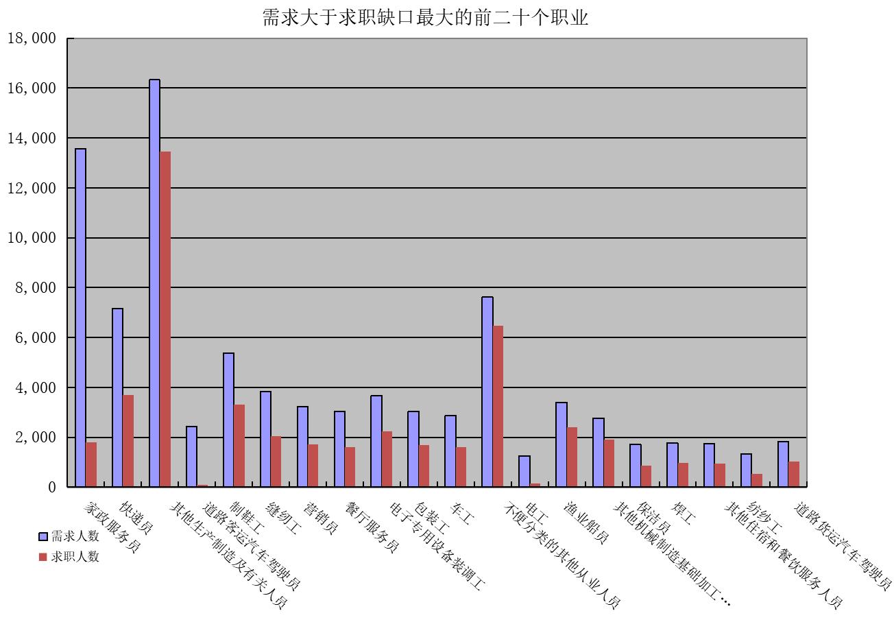 澳门新葡京app