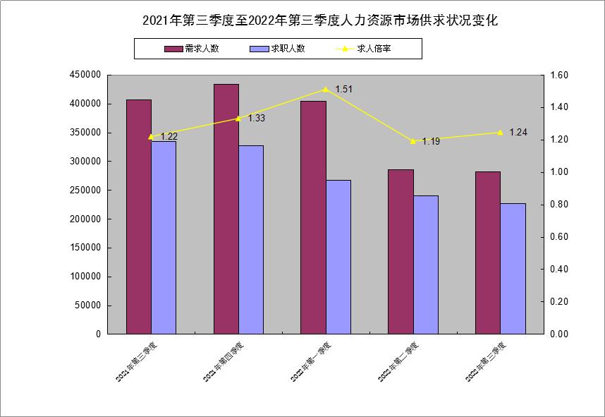 澳门新葡京app