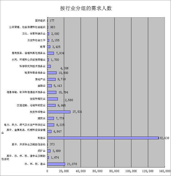 澳门新葡京app